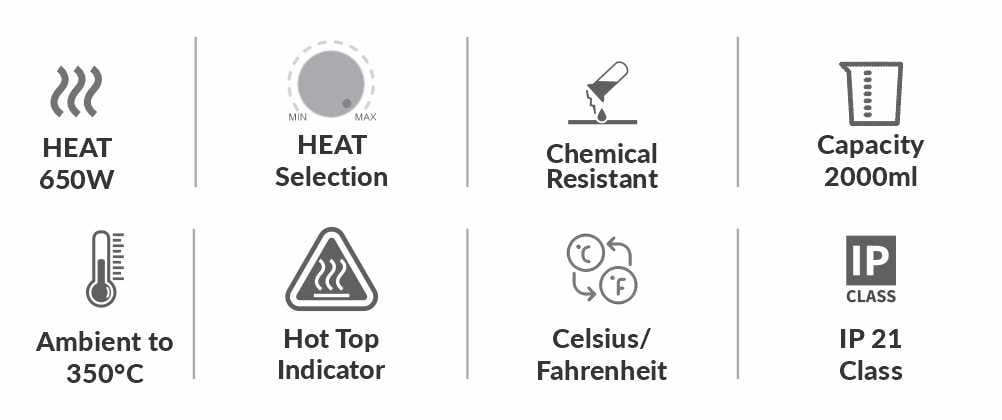 Icons display product features such as single knob operation, hot top indicator, 2000ml capacity, chemical resistance, an ambient temperature range up to 350°C, Celsius/Fahrenheit toggle, and IP 21 class protection.