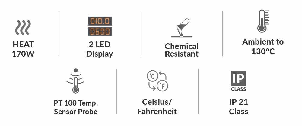 Icons display the product features such as: 2 LED Display, built-in PT 100 temperature sensor, ambient temperature up to 130°C, Celsius/Fahrenheit toggle, chemical resistant, heat power 170W, IP 21 class.