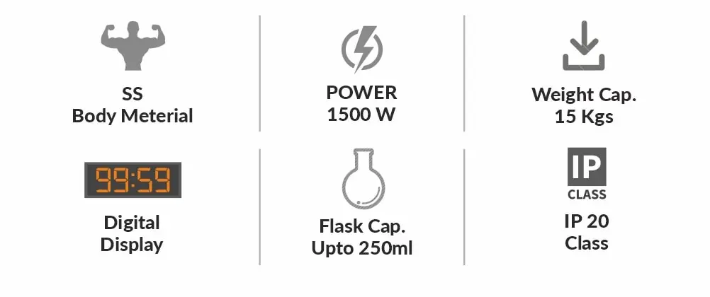 Icons display the product features like: Power of 1000W, stainless steel body material, Digital Display, weight Capacity 15 Kg, IP 20 Class, Flask Capacity Upto 250ml.