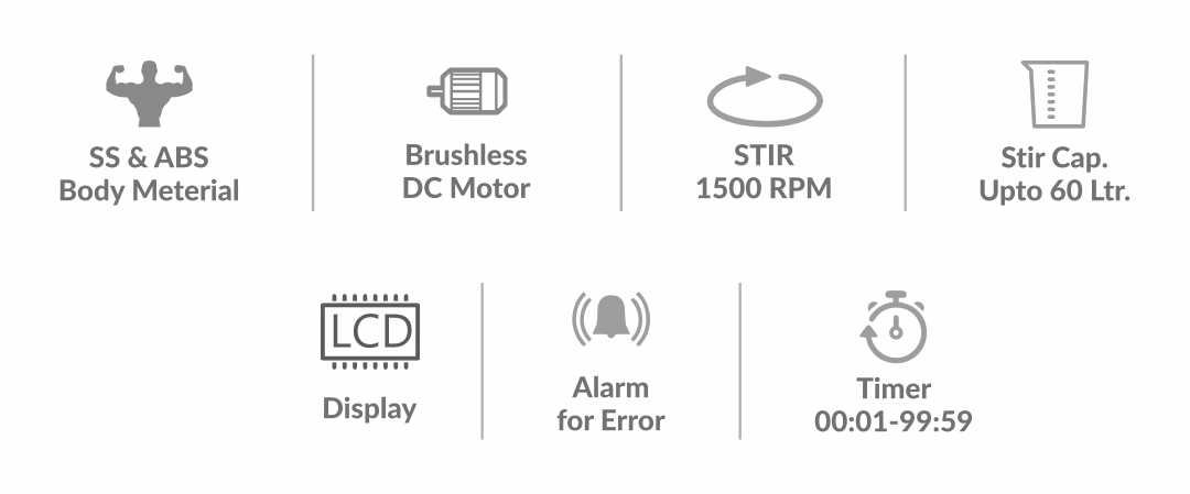 Icons displays the product feature like 1 led display, stainless steel and ABS body material, knob selection, error alarm, a brushless BLDC motor, stirring at 1500 RPM, and a stirring capacity of 60 liters.